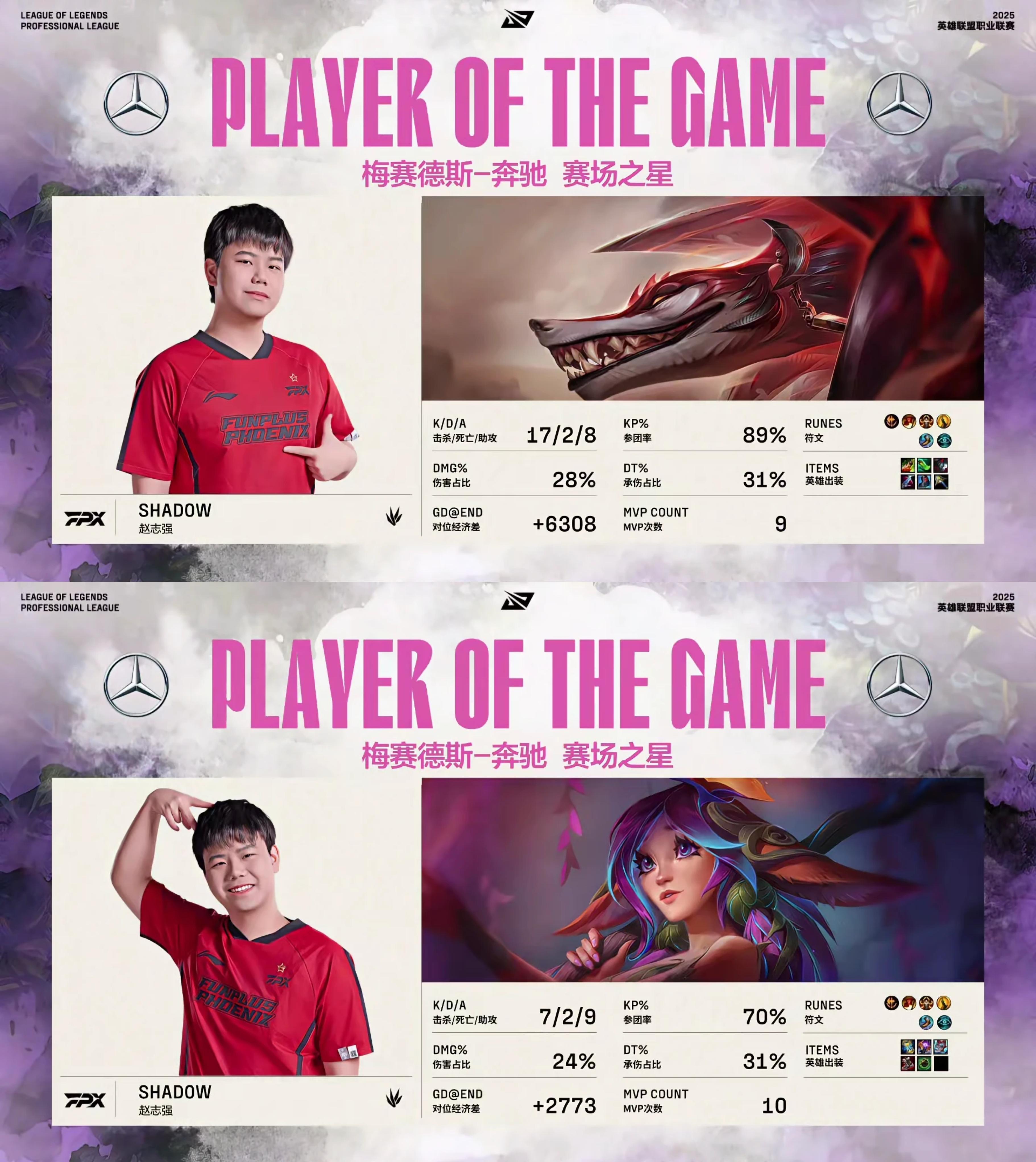 fpx夺冠打的哪几个队伍-爱游戏体育